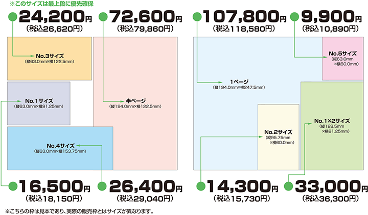 サイズ別掲載価格