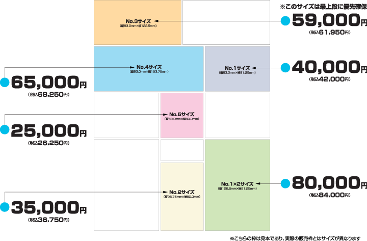 サイズ別掲載価格