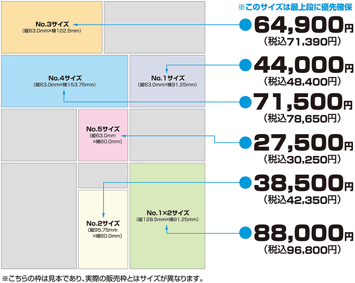 サイズ別掲載価格